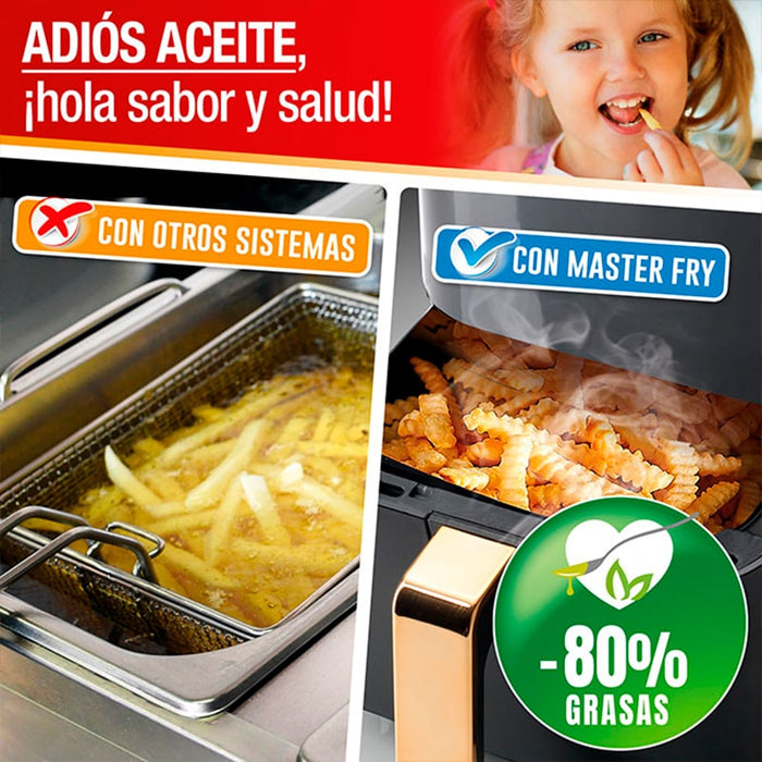 Freidora de aire sin aceite, AirFryer 5.5L de 1400 W con control manual | BronKitchen©,freidora de aire,freidora,electrodomésticos,comida sana,comida saludable