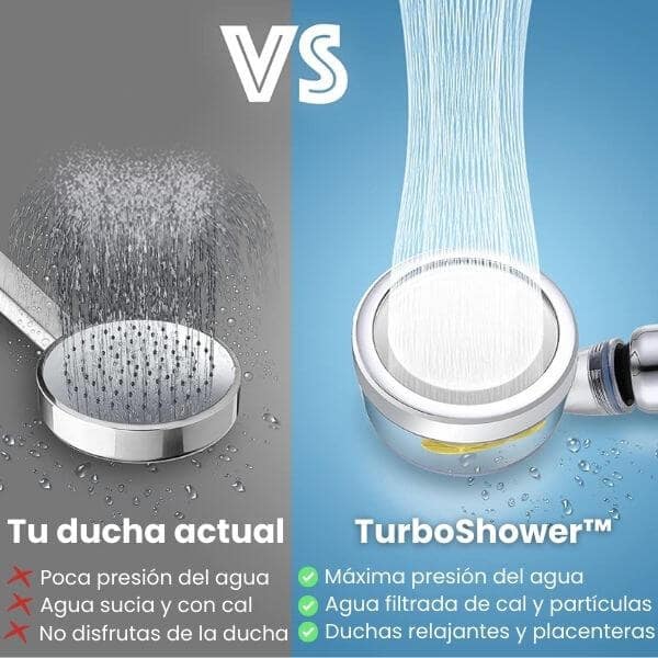 Lopende douche, douchekop met blauwe turbo -oplader | Bronspa ©