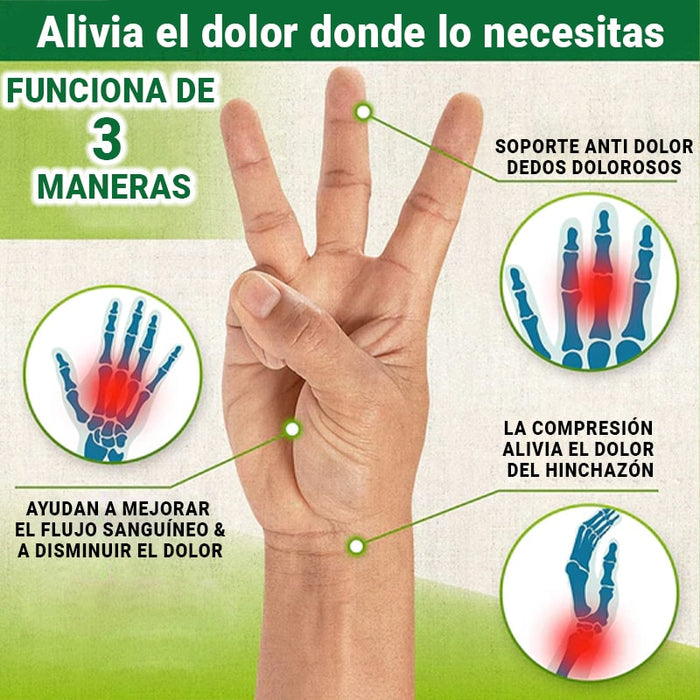guantes,de,compresion,tunercarpiano,comodo,y,seguro_Guantes-de-compresi-n-para-artritis-mu-equera-de-algod-n-para-alivio-del-dolor