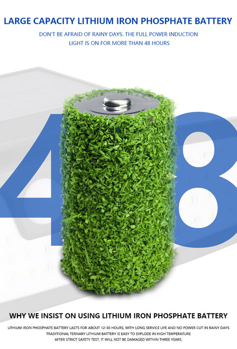 Lámpara de pared solar LED de panel dividido con Sensor de movimiento | BronSolar©