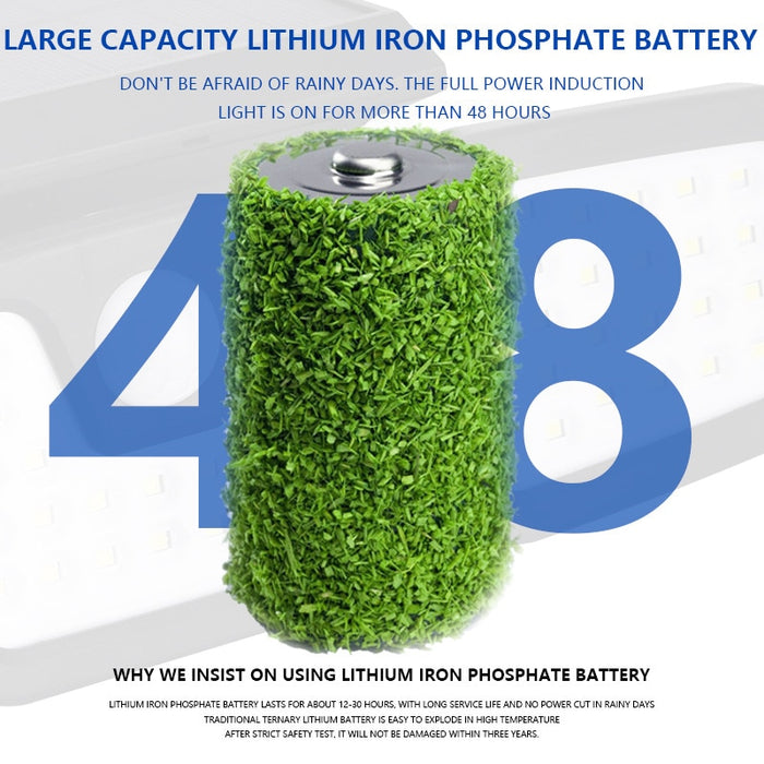 Lámpara de pared solar LED de panel dividido con Sensor de movimiento | BronSolar©