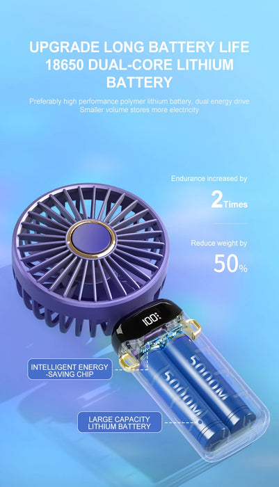 Handsfree Nekventilator Opvouwbaar USB Oplaadbaar 5 Snelheden | BronAir©
